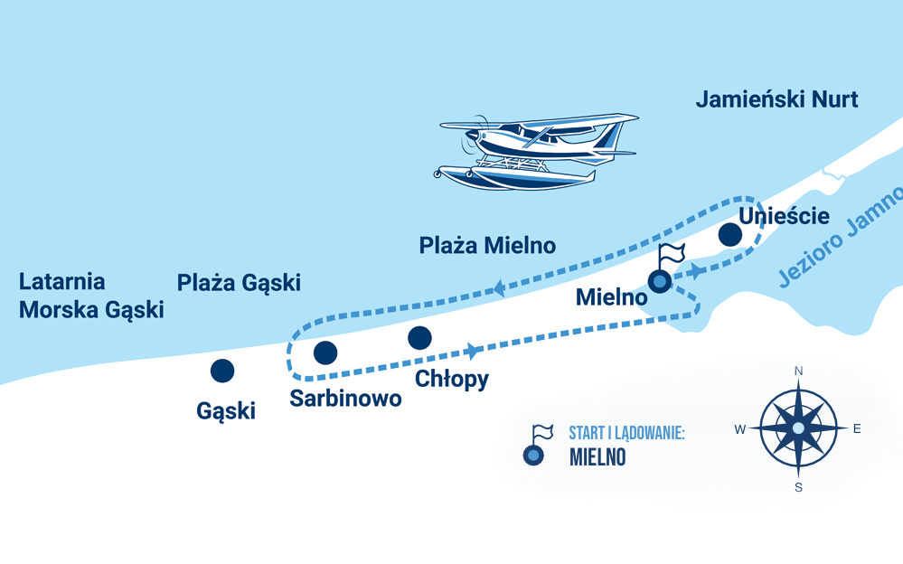 MAPKA - 2025-2